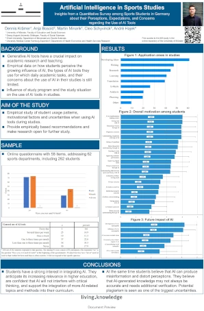 Poster: AI in Sports, first findings